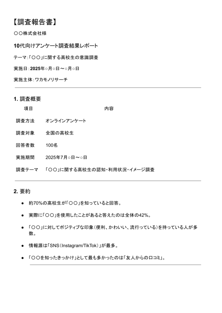 ワカモノリサーチ調査報告書-
