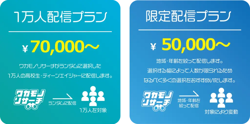 ダイレクト配信プラン