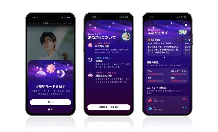 星座は“占い”より“会話のネタ”