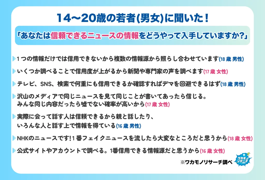 あなたは信用できるニュースの情報をどうやって入手していますか？