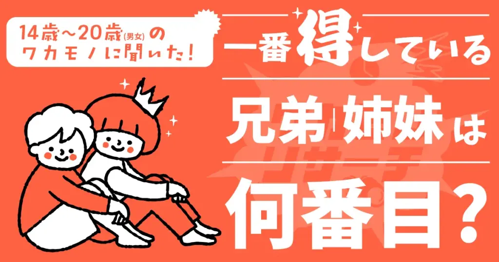 令和の若者の約半数 一番得している兄弟姉妹は「長男長女」と回答する結果に