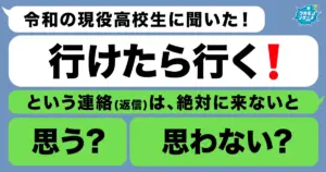 「行けたら行く」という返事は来る？来ない？高校生で意見が真っ二つに！