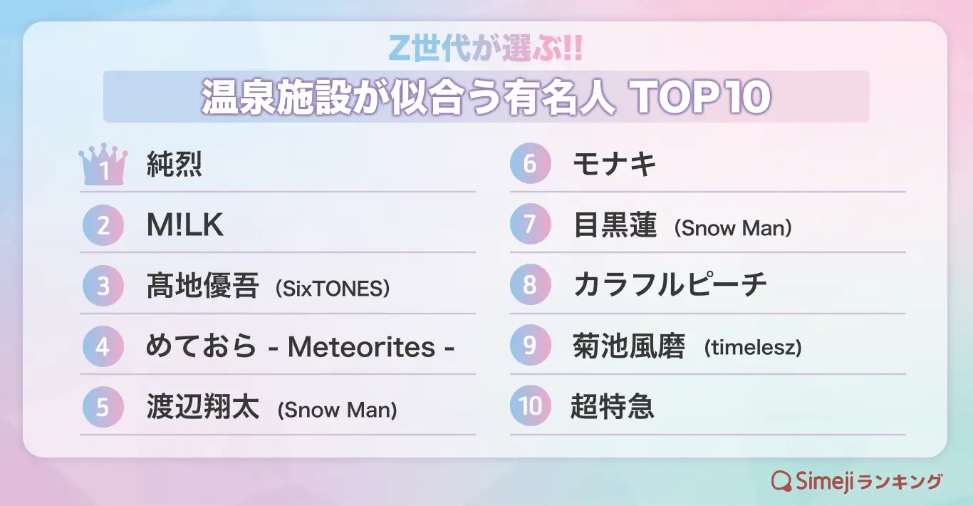 温泉ソムリエに銭湯アイドル！？Z世代の「温泉顔」の決め方がおもしろい！