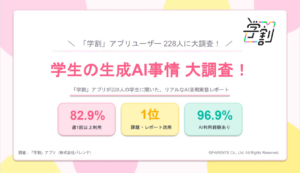 便利なのに怖い？授業の生成AIに学生が引いてしまう“依存ライン”とは