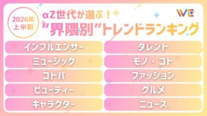 「JKとオタクで世界違いすぎ？」20206年上半期αZ世代トレンドランキング