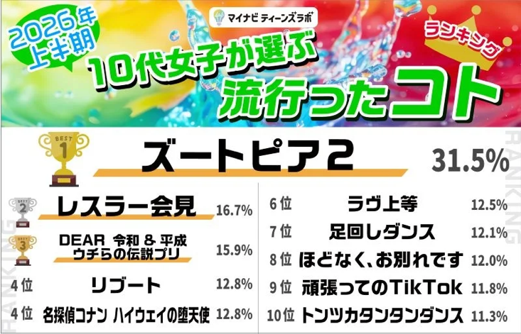 「平成知らないのに？」シール帳にハマる10代女子の本音とは