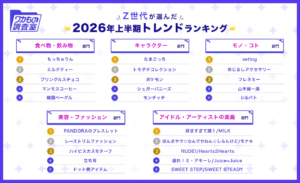 Z世代が選んだ2026年上半期トレンドランキング