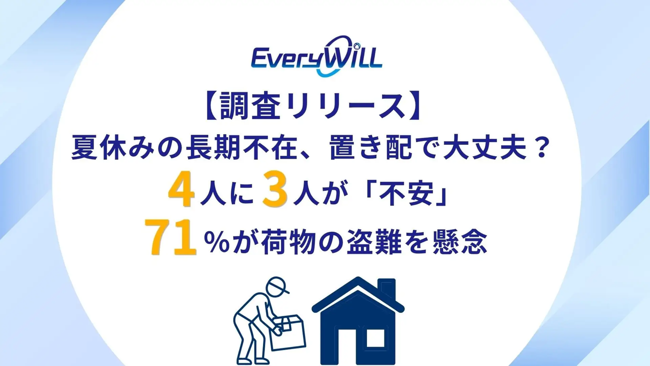 「旅行中に届いた荷物」みんなどう受け取ってる？