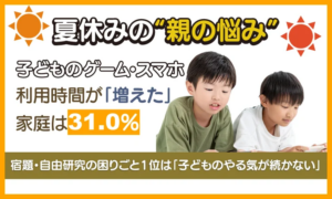 夏休みにゲーム時間が増えた家庭31.0％ 親の心配と子の本音のギャップ