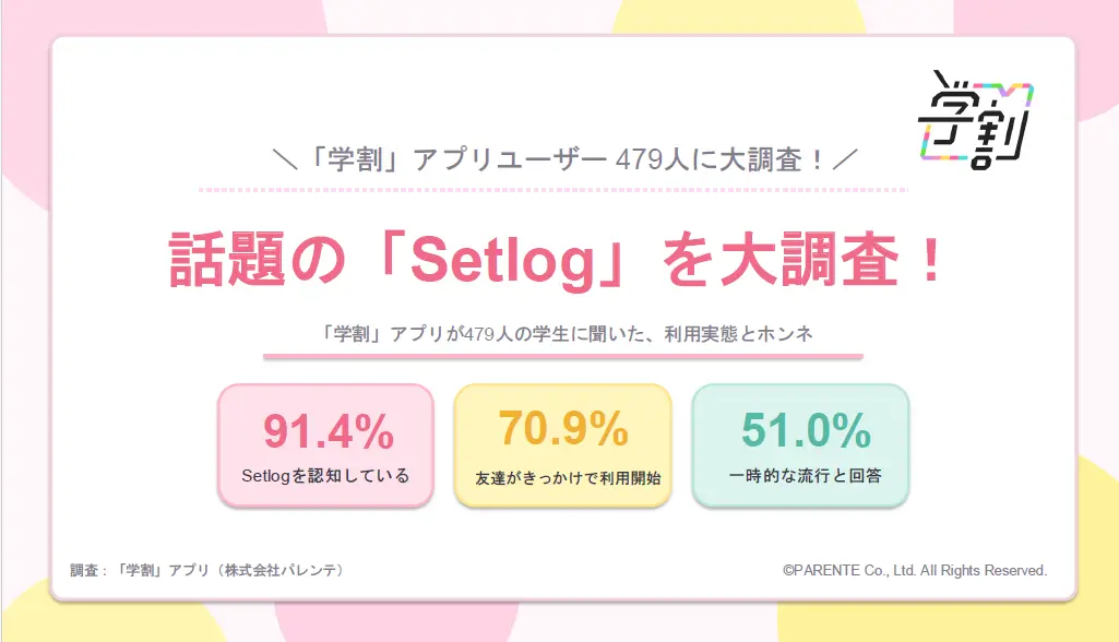 Z世代学生の毎日「Setlogでしか残さない」って本当？