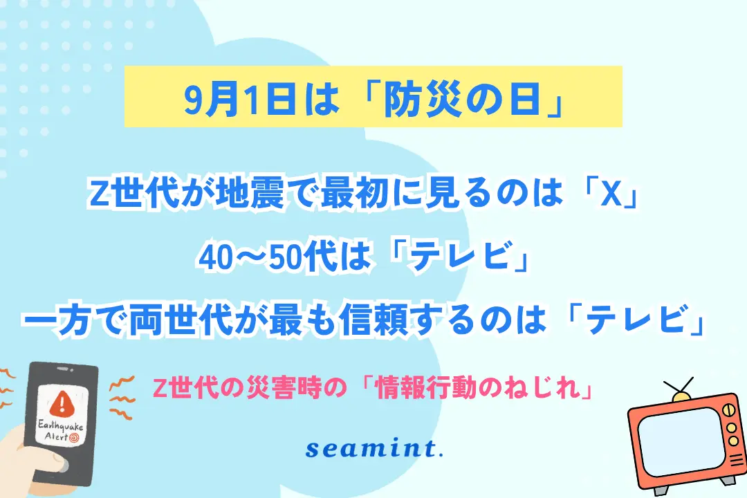 速報はX、確かめ役はテレビ？Z世代の災害情報リレー