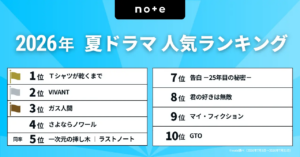 「今から追いつく夏ドラマ」note発の意外な人気ランキングとは？