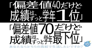 「偏差値40の高校だけど成績はずっと学年1位」と「偏差値70の高校だが成績はずっと学年最下位」現役高校生が生活したいのは！？