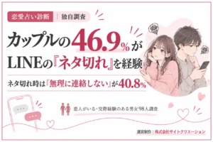 カップルのLINEのネタ切れ経験