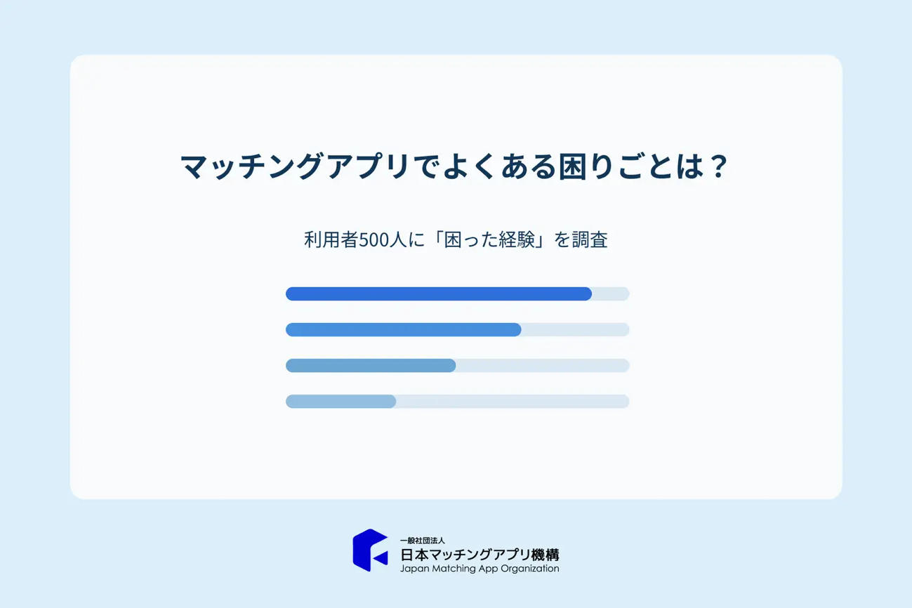 マッチングアプリでよくある困りごとは？