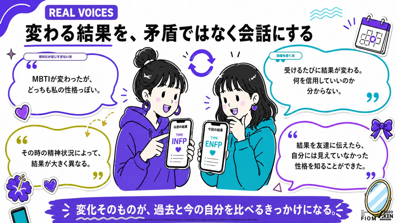 変わる結果を、矛盾ではなく会話にする