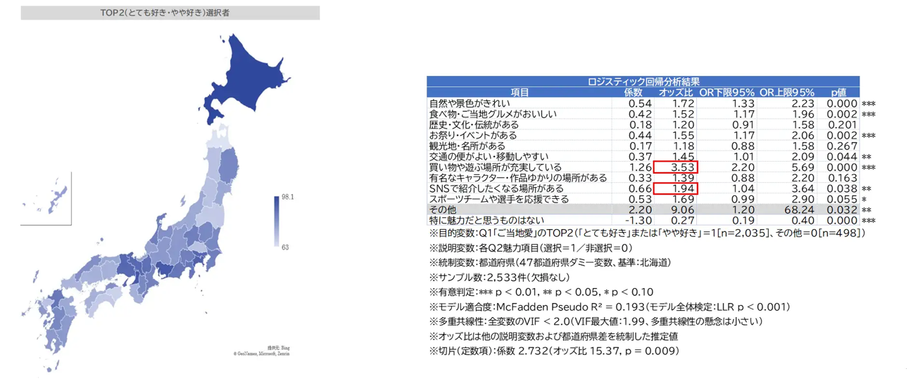 都道府県別「ご当地愛」TOP2(とても好き・やや好き)選択者