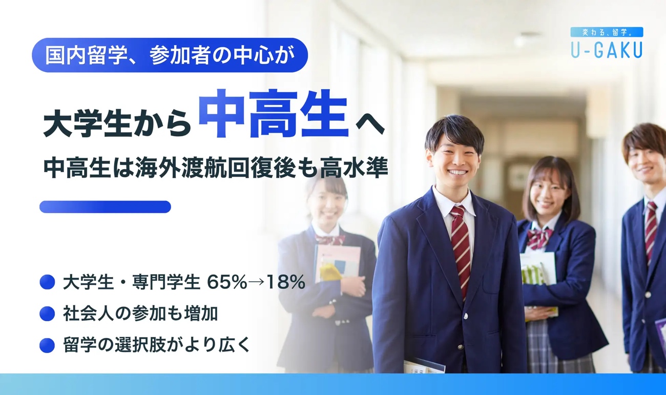 大学生から中高生へ