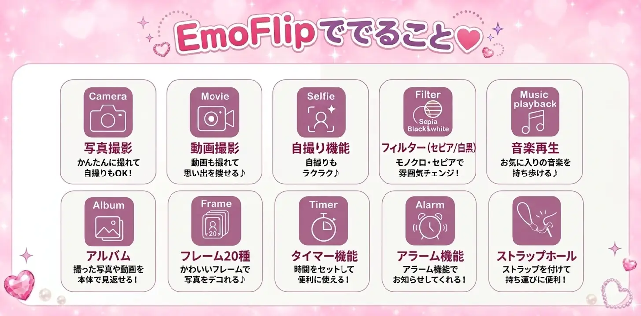 EmoFlipでできること