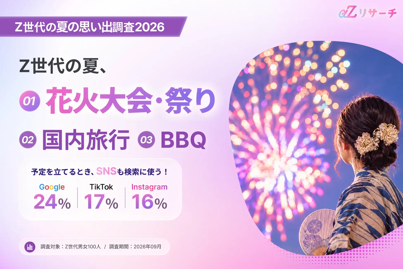 Z世代の夏の思い出調査2026