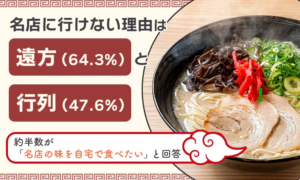 名店に行けない理由は遠方と行列