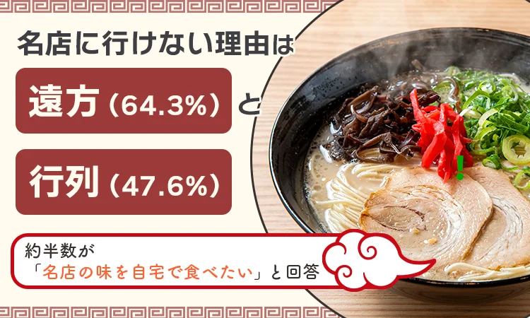 名店に行けない理由は遠方と行列