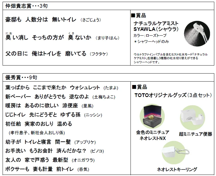トイレ川柳の結果発表