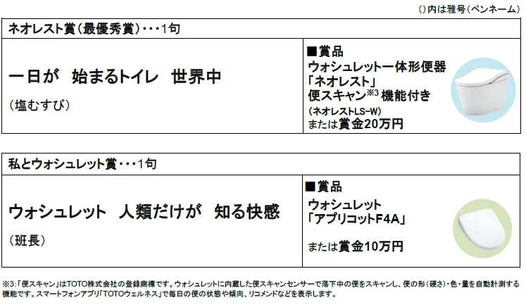 ネオレスト賞(最優秀賞)一日が始まるトイレ世界中